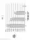 Fig. 02 - Systems, devices, components and methods for displacing and repositioning the esophagus away from the heart during atrial ablation surgical procedures