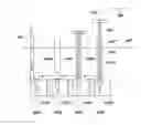 Fig. 01 - Methods and apparatuses for delivering a rod to a plurality of pedicle screws