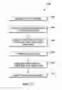 Fig. 10 - Methods and apparatuses for delivering a rod to a plurality of pedicle screws