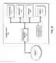 Fig. 16 - CATHETER DEVICE INCLUDING FLOW SENSING