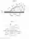 Fig. 04 - ENDOSCOPIC SUBMUCOSAL DISSECTION DEVICE AND ENDOSCOPE SYSTEM
