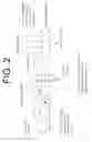 Fig. 03 - RF or microwave ablation catheter with remote dicke switch