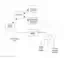 Fig. 01 - Energy delivery systems and uses thereof
