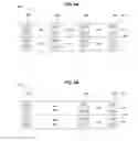 Fig. 05 - Energy delivery systems and uses thereof