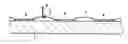 Fig. 01 - Looped layer or strip including differential attachment areas and nappy comprising such a layer