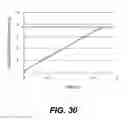 Fig. 34 - Enteral feeding device and related methods of use