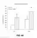 Fig. 48 - Enteral feeding device and related methods of use