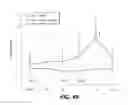 Fig. 49 - Enteral feeding device and related methods of use