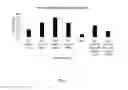 Fig. 02 - SUNLESS TANNING COMPOSITIONS COMPRISING CARAMEL