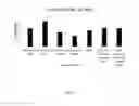 Fig. 03 - SUNLESS TANNING COMPOSITIONS COMPRISING CARAMEL