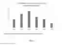 Fig. 04 - SUNLESS TANNING COMPOSITIONS COMPRISING CARAMEL