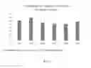 Fig. 05 - SUNLESS TANNING COMPOSITIONS COMPRISING CARAMEL