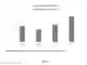 Fig. 06 - SUNLESS TANNING COMPOSITIONS COMPRISING CARAMEL