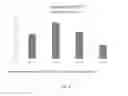 Fig. 07 - SUNLESS TANNING COMPOSITIONS COMPRISING CARAMEL