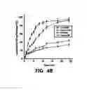 Fig. 13 - Homogenization system of drugs into biodegradable polymer: smart polymer system