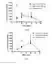 Fig. 05 - Intraocular drug delivery device and associated methods