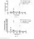 Fig. 06 - Intraocular drug delivery device and associated methods