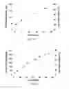 Fig. 08 - Intraocular drug delivery device and associated methods
