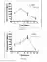 Fig. 09 - Intraocular drug delivery device and associated methods