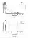 Fig. 12 - Intraocular drug delivery device and associated methods
