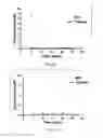 Fig. 13 - Intraocular drug delivery device and associated methods