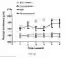 Fig. 14 - Intraocular drug delivery device and associated methods