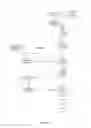 Fig. 02 - Extended release pharmaceutical compositions of levetiracetam