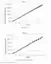 Fig. 03 - Transdermal delivery system containing rotigotine