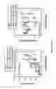 Fig. 10 - COMBINATION THERAPY WITH THIOCOLCHICINE DERIVATIVES