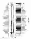 Fig. 03 - Small molecules that induce intrinsic pathway apoptosis