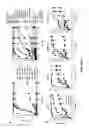 Fig. 04 - Small molecules that induce intrinsic pathway apoptosis