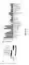 Fig. 07 - Small molecules that induce intrinsic pathway apoptosis