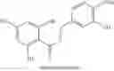 Fig. 03 - PHARMACEUTICAL COMPOSITION CONTAINING INDOMETACIN AND/OR ACEMETACIN