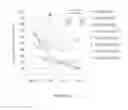 Fig. 17 - COMPOSITIONS AND METHODS OF TREATMENT OF INFLAMMATORY SKIN CONDITIONS USING ALLANTOIN