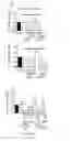 Fig. 11 - METHODS AND COMPOUNDS FOR THE TREATMENT OF BONE LOSS AND/OR PAIN
