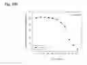 Fig. 174 - THERAPEUTIC COMPOSITIONS CONTAINING HARMINE AND ISOVANILLIN COMPONENTS, AND METHODS OF USE THEREOF
