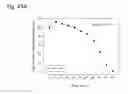 Fig. 197 - THERAPEUTIC COMPOSITIONS CONTAINING HARMINE AND ISOVANILLIN COMPONENTS, AND METHODS OF USE THEREOF