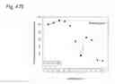 Fig. 229 - THERAPEUTIC COMPOSITIONS CONTAINING HARMINE AND ISOVANILLIN COMPONENTS, AND METHODS OF USE THEREOF