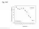 Fig. 265 - THERAPEUTIC COMPOSITIONS CONTAINING HARMINE AND ISOVANILLIN COMPONENTS, AND METHODS OF USE THEREOF