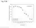Fig. 272 - THERAPEUTIC COMPOSITIONS CONTAINING HARMINE AND ISOVANILLIN COMPONENTS, AND METHODS OF USE THEREOF