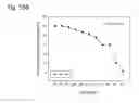 Fig. 280 - THERAPEUTIC COMPOSITIONS CONTAINING HARMINE AND ISOVANILLIN COMPONENTS, AND METHODS OF USE THEREOF