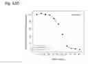Fig. 294 - THERAPEUTIC COMPOSITIONS CONTAINING HARMINE AND ISOVANILLIN COMPONENTS, AND METHODS OF USE THEREOF