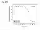 Fig. 314 - THERAPEUTIC COMPOSITIONS CONTAINING HARMINE AND ISOVANILLIN COMPONENTS, AND METHODS OF USE THEREOF