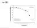 Fig. 329 - THERAPEUTIC COMPOSITIONS CONTAINING HARMINE AND ISOVANILLIN COMPONENTS, AND METHODS OF USE THEREOF