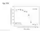 Fig. 330 - THERAPEUTIC COMPOSITIONS CONTAINING HARMINE AND ISOVANILLIN COMPONENTS, AND METHODS OF USE THEREOF