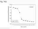Fig. 342 - THERAPEUTIC COMPOSITIONS CONTAINING HARMINE AND ISOVANILLIN COMPONENTS, AND METHODS OF USE THEREOF