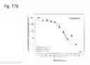 Fig. 352 - THERAPEUTIC COMPOSITIONS CONTAINING HARMINE AND ISOVANILLIN COMPONENTS, AND METHODS OF USE THEREOF