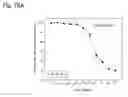 Fig. 355 - THERAPEUTIC COMPOSITIONS CONTAINING HARMINE AND ISOVANILLIN COMPONENTS, AND METHODS OF USE THEREOF