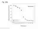 Fig. 103 - THERAPEUTIC COMPOSITIONS CONTAINING HARMINE AND ISOVANILLIN COMPONENTS, AND METHODS OF USE THEREOF