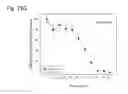 Fig. 105 - THERAPEUTIC COMPOSITIONS CONTAINING HARMINE AND ISOVANILLIN COMPONENTS, AND METHODS OF USE THEREOF